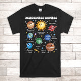 Neurodiverse Universe