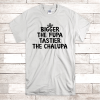 Bigger The Fupa...