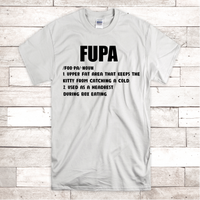 Fupa Definition